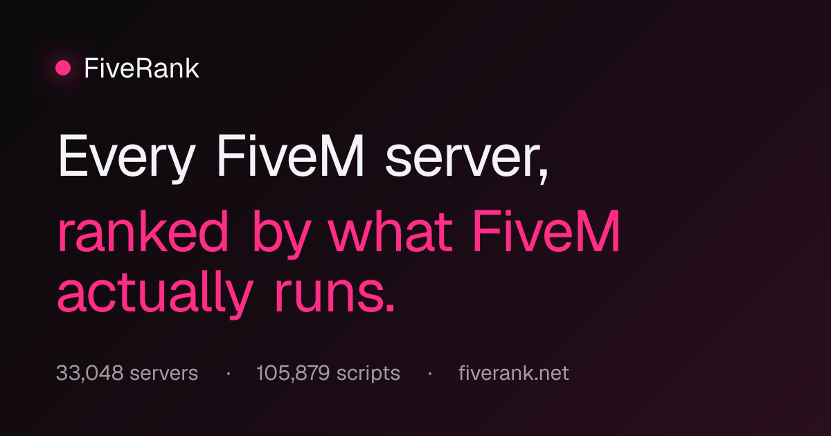 Rising FiveM servers and scripts · FiveRank